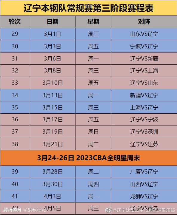 报道称怀森将在未来48小时内接受弗洛西诺尼的体检，该笔租借交易不包含买断条款，并且会在明年一月初正式官宣。